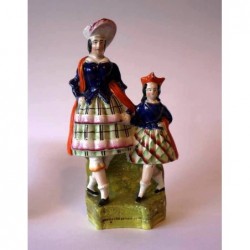 Staffordshire Pottery Performers